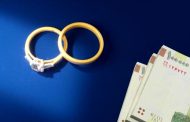 پرداخت وام ازدواج بانک ملی ایران طی پنج ماه به بیش از 35 هزار زوج رسید